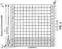 Fig. 06 - Techniques and apparatuses for tertiary synchronization signal design for new radio