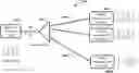 Fig. 01 - Optical network unit registration method for wavelength-selected wavelength division multiplexing passive optical network