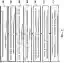 Fig. 04 - Optical network unit registration method for wavelength-selected wavelength division multiplexing passive optical network