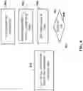 Fig. 07 - Optical network unit registration method for wavelength-selected wavelength division multiplexing passive optical network