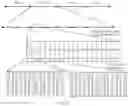Fig. 16 - Polar code transmission method and apparatus