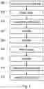 Fig. 05 - Methods, Apparatus and Machine-Readable Mediums for Generation and Transmission of a Message in a Wireless Communications Network