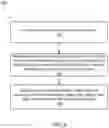 Fig. 09 - Feedback for Data Block Transmission