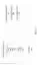Fig. 11 - Feedback for Data Block Transmission