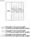 Fig. 08 - Method and apparatus for phase tracking reference signal in a wireless communication system