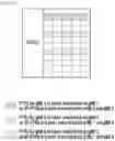 Fig. 09 - Method and apparatus for phase tracking reference signal in a wireless communication system