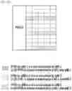 Fig. 10 - Method and apparatus for phase tracking reference signal in a wireless communication system