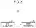 Fig. 04 - Terminal and communication method for puncturing and transmitting a reference signal