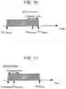 Fig. 08 - Terminal and communication method for puncturing and transmitting a reference signal