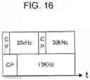 Fig. 12 - Terminal and communication method for puncturing and transmitting a reference signal