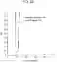 Fig. 17 - Terminal and communication method for puncturing and transmitting a reference signal