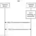 Fig. 01 - Communications method and apparatus
