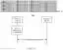 Fig. 07 - Communications method and apparatus