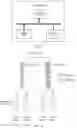 Fig. 12 - Communications method and apparatus