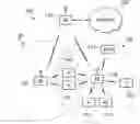 Fig. 01 - Apparatus and method for periodic channel state reporting in a wireless network