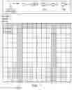 Fig. 06 - Apparatus and method for periodic channel state reporting in a wireless network