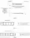Fig. 03 - Frequency Domain Resource Processing Method, Apparatus, And System