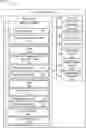 Fig. 01 - Systems and methods for linking anonymized user activities while preserving strong privacy guarantees