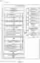 Fig. 02 - Systems and methods for linking anonymized user activities while preserving strong privacy guarantees