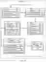 Fig. 04 - Systems and methods for linking anonymized user activities while preserving strong privacy guarantees