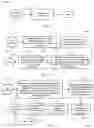 Fig. 09 - Systems and methods for linking anonymized user activities while preserving strong privacy guarantees