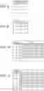 Fig. 06 - Key management method used in encryption processing for safely transmitting and receiving messages