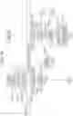 Fig. 09 - Key management method used in encryption processing for safely transmitting and receiving messages
