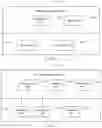 Fig. 17 - Encryption key management method and apparatus