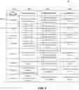 Fig. 07 - System, method, and program for transmitting and receiving any type of secure digital data