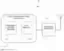 Fig. 01 - Method for improving the utilization rate of a vehicle-to-X communication device and vehicle-to-X communication device
