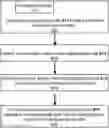 Fig. 01 - Audited use of a cryptographic key