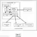 Fig. 02 - Audited use of a cryptographic key