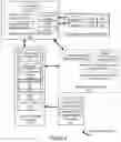 Fig. 05 - Audited use of a cryptographic key