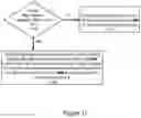 Fig. 12 - Audited use of a cryptographic key