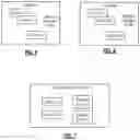 Fig. 06 - Generating and managing a composite identity token for multi-service use
