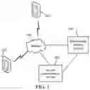 Fig. 02 - Data sharing method, client, server, computing device, and storage medium