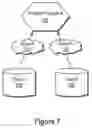 Fig. 08 - Data management systems and methods