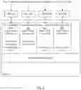Fig. 03 - Hardware security module that enforces signature requirements