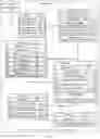 Fig. 04 - Systems and methods for accuracy and attestation of validity of data shared in a secure distributed environment