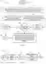 Fig. 08 - Systems and methods for accuracy and attestation of validity of data shared in a secure distributed environment