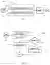 Fig. 10 - Systems and methods for accuracy and attestation of validity of data shared in a secure distributed environment