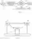 Fig. 13 - Systems and methods for accuracy and attestation of validity of data shared in a secure distributed environment
