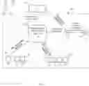 Fig. 03 - Multiparty computation for approving digital transaction by utilizing groups of key shares