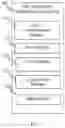 Fig. 08 - Multiparty computation for approving digital transaction by utilizing groups of key shares
