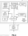 Fig. 11 - Factory data storage and recovery