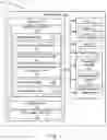 Fig. 02 - Systems and methods for preserving privacy and incentivizing third-party data sharing