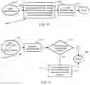 Fig. 09 - Systems and methods for preserving privacy and incentivizing third-party data sharing