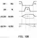 Fig. 16 - PUF generators based on SRAM bit cells