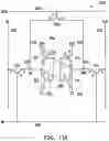 Fig. 17 - PUF generators based on SRAM bit cells