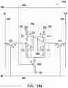 Fig. 22 - PUF generators based on SRAM bit cells